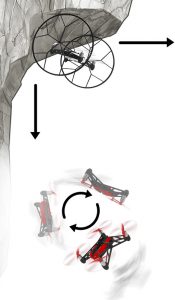 چرخش و حرکت روی سقف ربات اسپایدر
