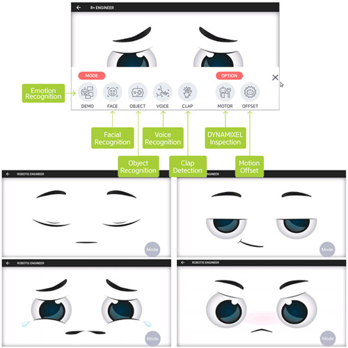 رباتی با هوش مصنوعی و حالات صورت مختلف برای ابراز احساسات