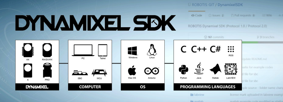 سرو موتور هوشمند داینامیکسل با SDK غنی و متنوع