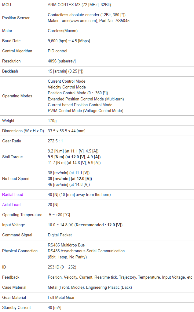 جدول مشخصات سروموتور داینامیکسل xd540-t270-r