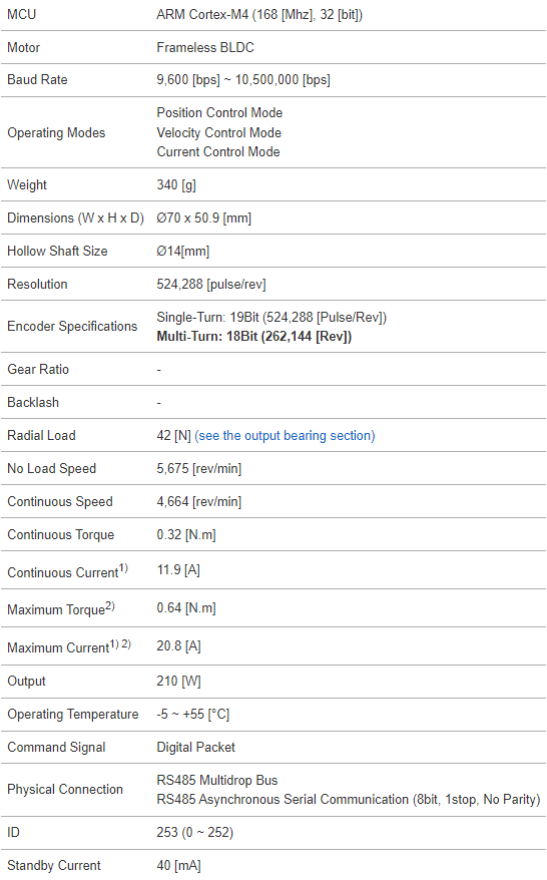 جدول مشخصات فنی YM070-210-R001-RH داینامیکسل